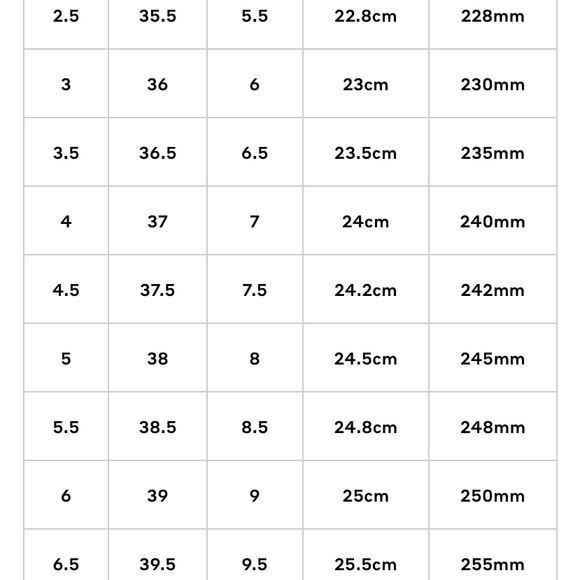 Burberry Brit espadrilles flats . Size 9.5 color navy check - Picture 16 of 16